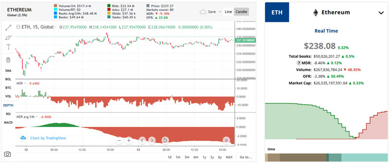 Market Depth Ratio